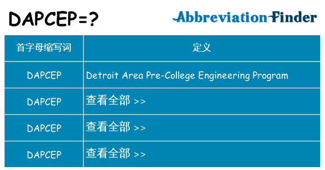 dapcep 代表什么