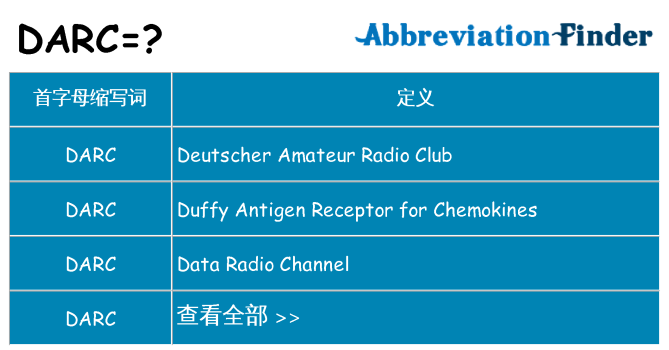 darc 代表什么