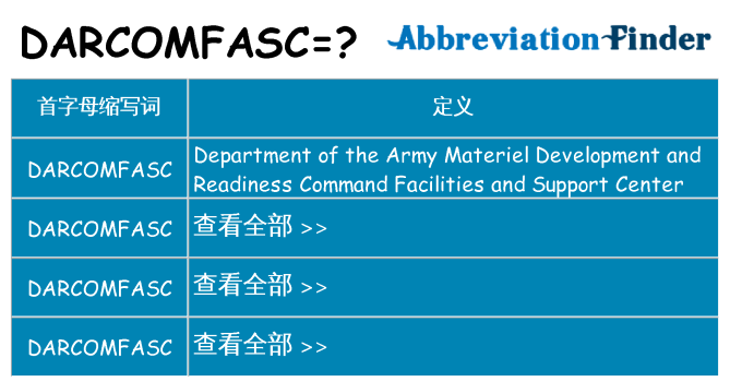 darcomfasc 代表什么