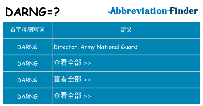 darng 代表什么