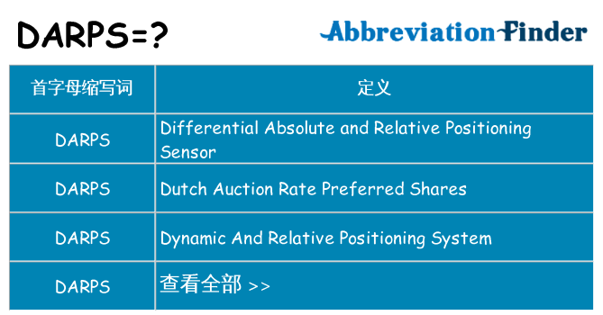 darps 代表什么