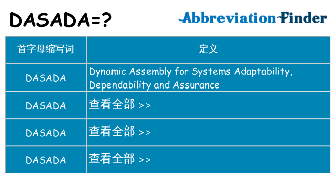 dasada 代表什么