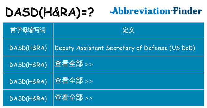 dasdhra 代表什么