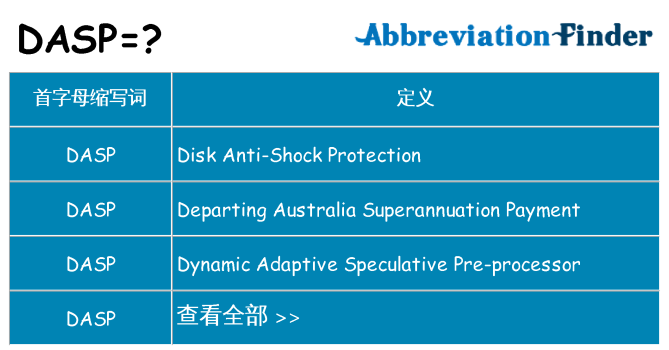dasp 代表什么
