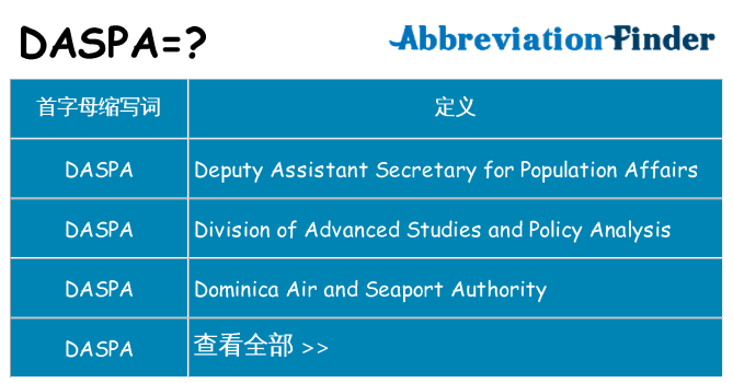 daspa 代表什么
