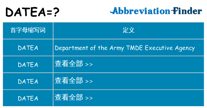datea 代表什么