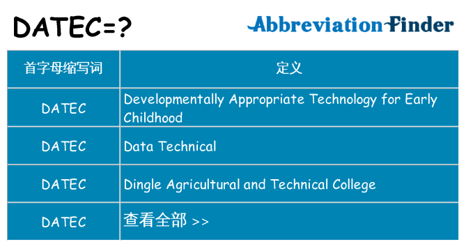 datec 代表什么