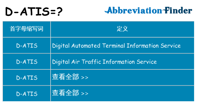d-atis 代表什么