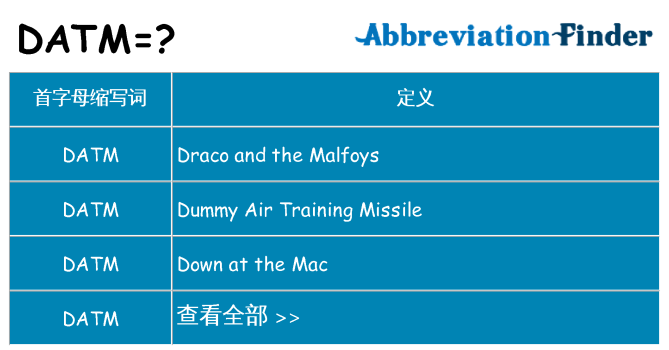datm 代表什么