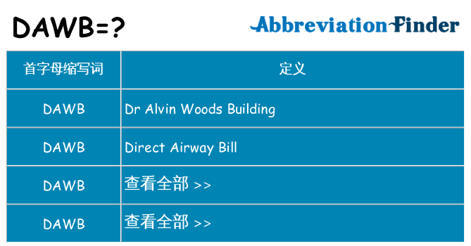 dawb 代表什么