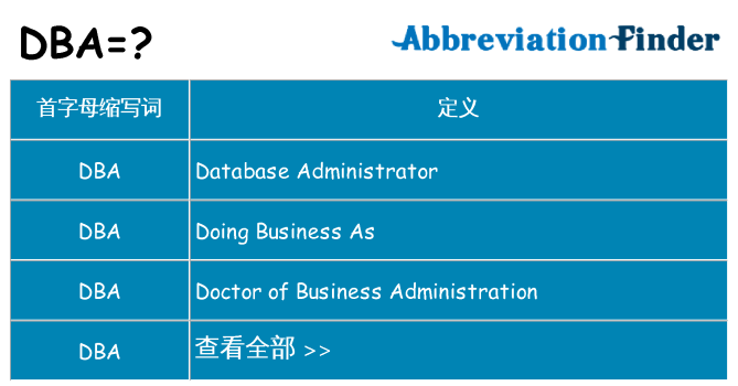 dba 代表什么