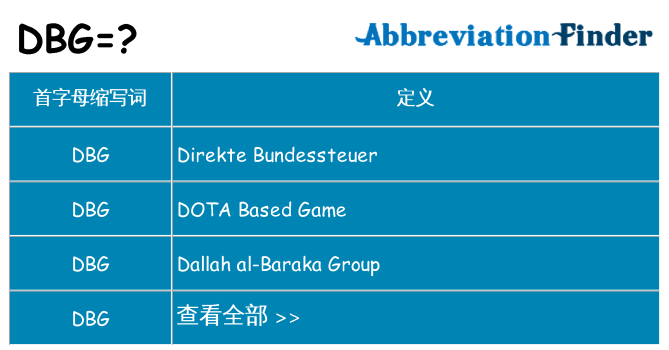dbg 代表什么
