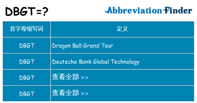 dbgt 代表什么
