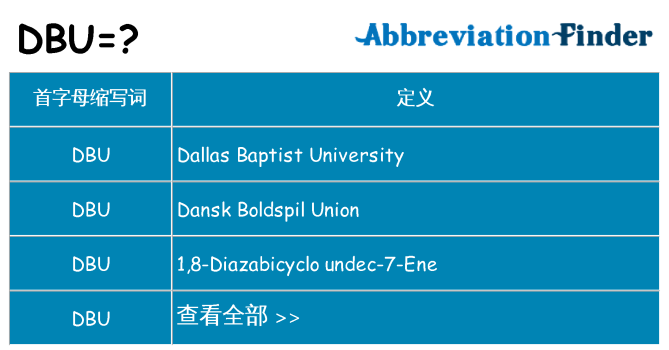 dbu 代表什么