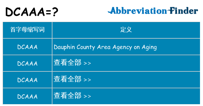 dcaaa 代表什么