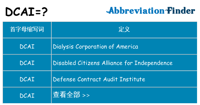 dcai 代表什么