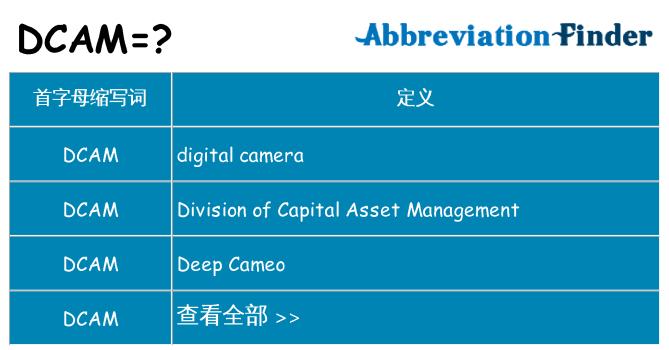 dcam 代表什么