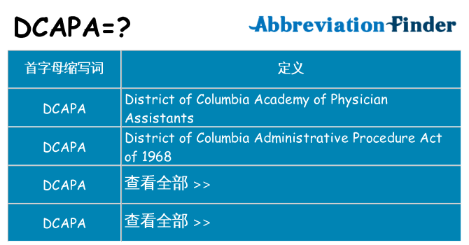 dcapa 代表什么