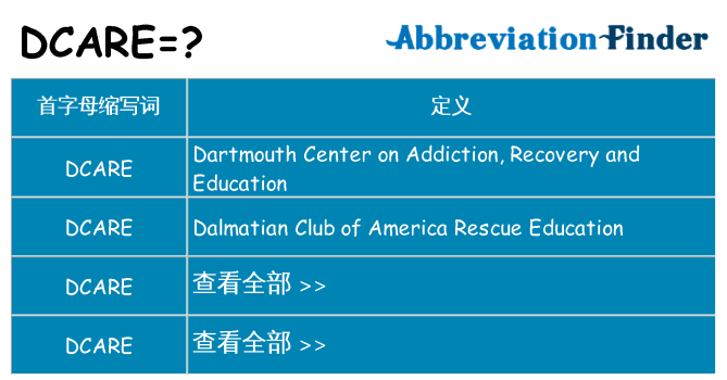dcare 代表什么