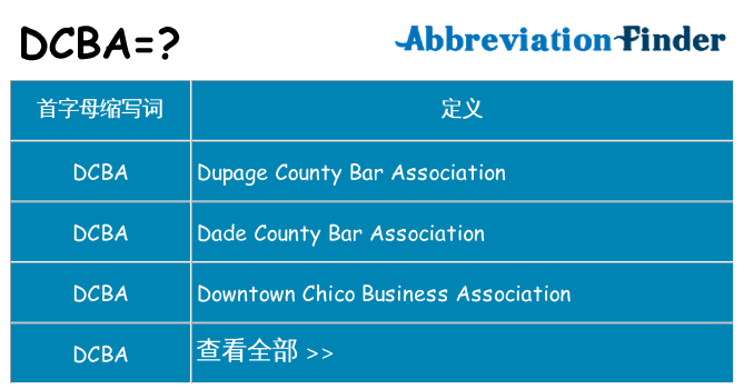dcba 代表什么