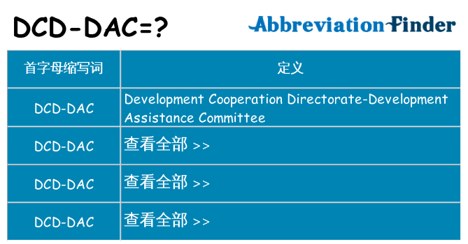 dcd-dac 代表什么
