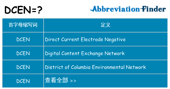 dcen 代表什么