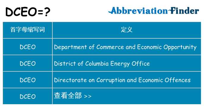 dceo 代表什么