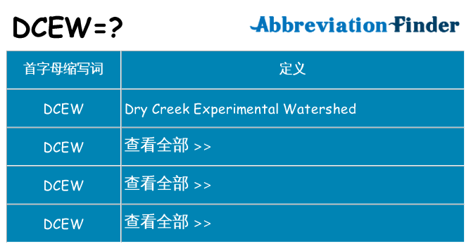 dcew 代表什么