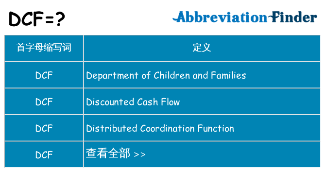 dcf 代表什么