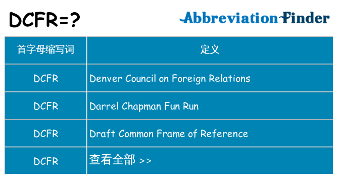 dcfr 代表什么