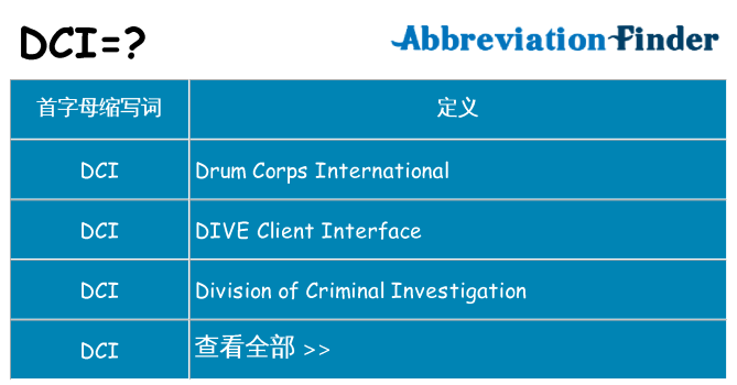 dci 代表什么