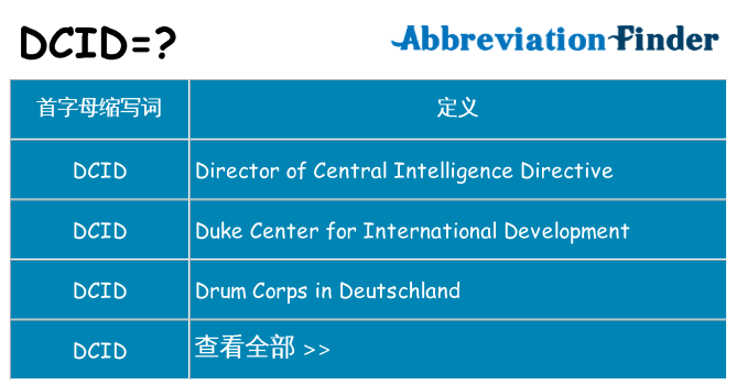 dcid 代表什么