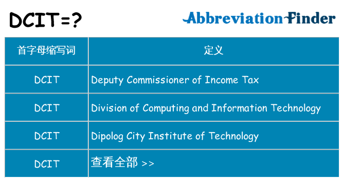 dcit 代表什么