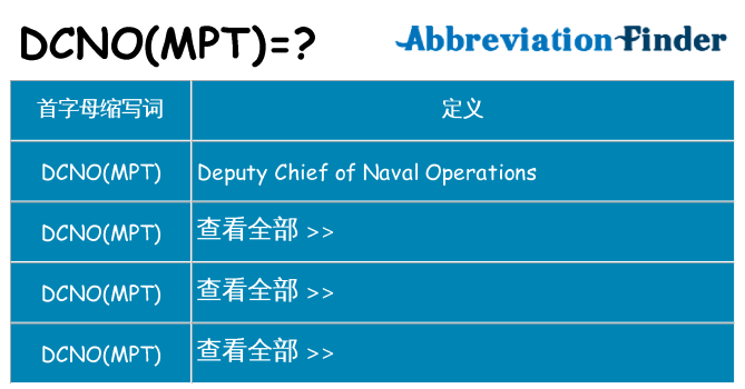 dcnompt 代表什么