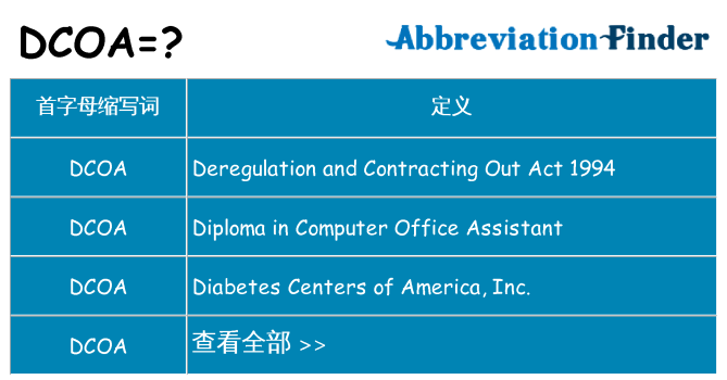 dcoa 代表什么