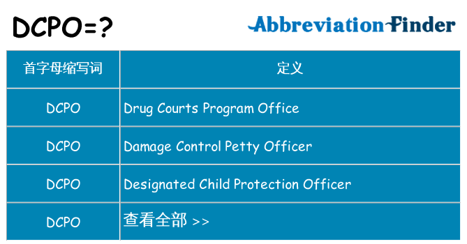 dcpo 代表什么