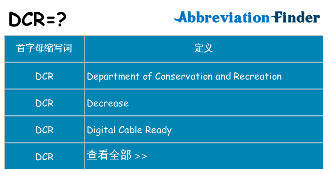 dcr 代表什么