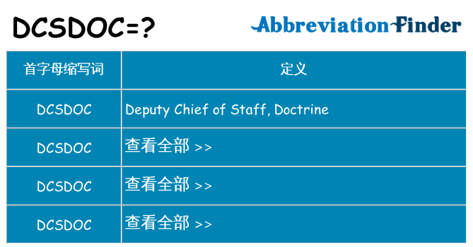 dcsdoc 代表什么