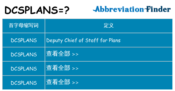 dcsplans 代表什么