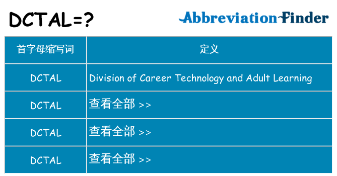 dctal 代表什么