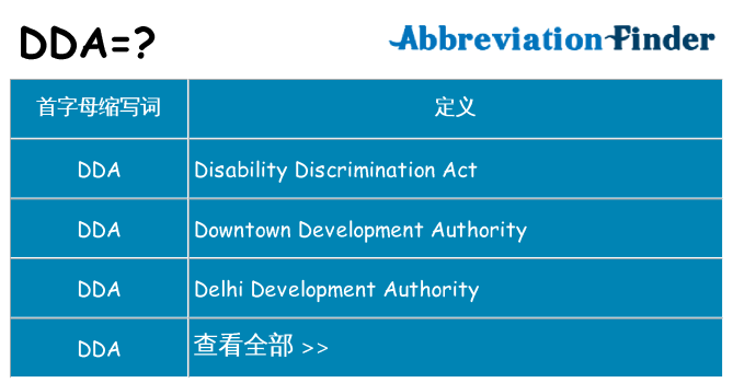 dda 代表什么