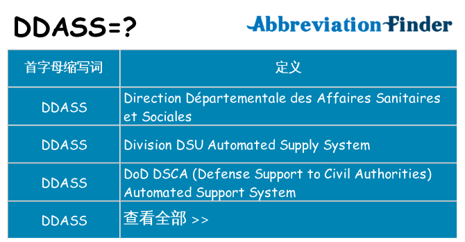 ddass 代表什么