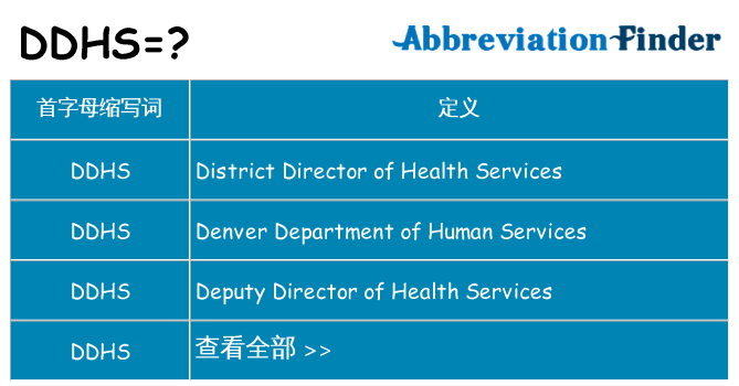 ddhs 代表什么