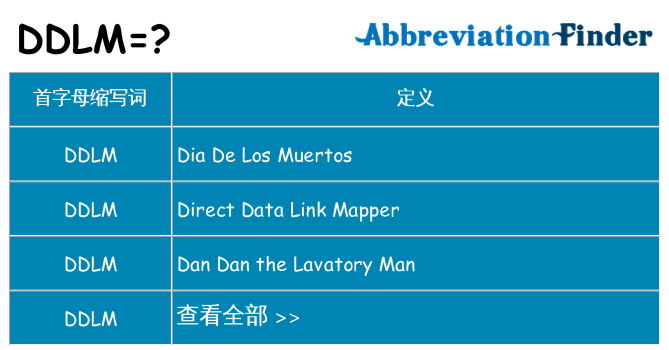 ddlm 代表什么