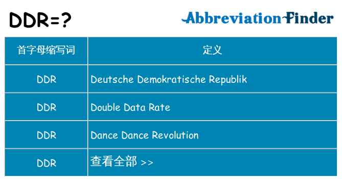 ddr 代表什么