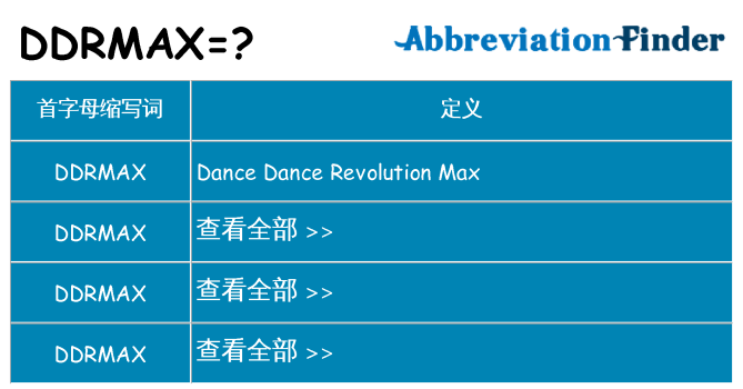 ddrmax 代表什么