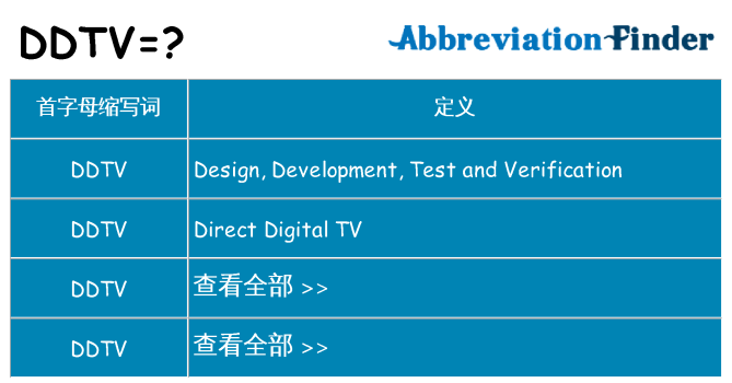 ddtv 代表什么
