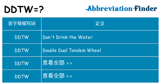 ddtw 代表什么