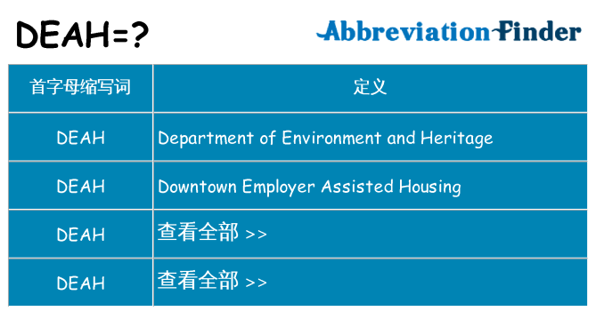 deah 代表什么