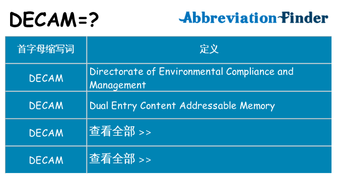 decam 代表什么